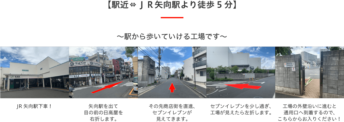 駅近、JR矢向駅より徒歩5分